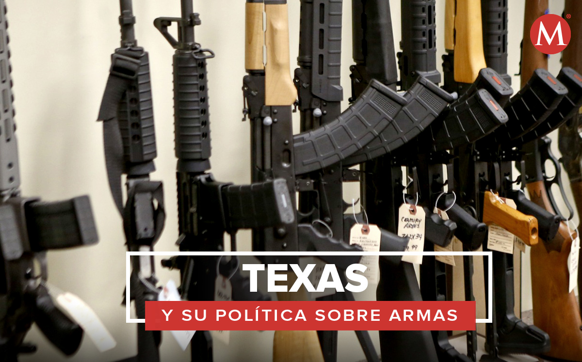 La entidad de Texas ha garantizado el uso de armas. | Foto: AP; Diseño: Mauricio Ledesma