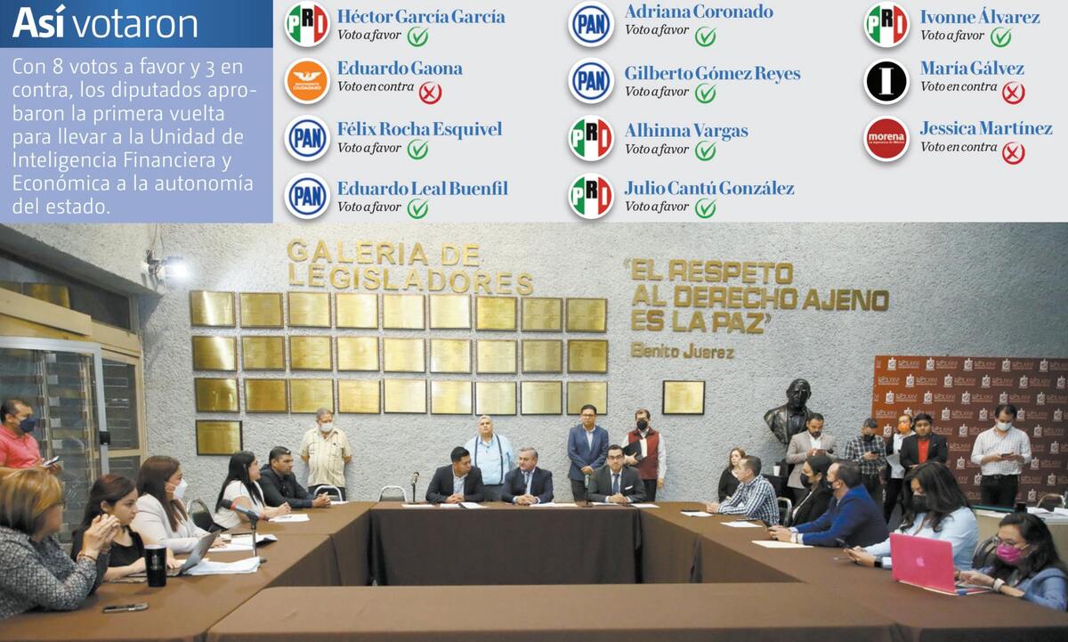 El titular será designado por el Poder Legislativo en los términos que establezca la ley y durará en su cargo siete años. Especial