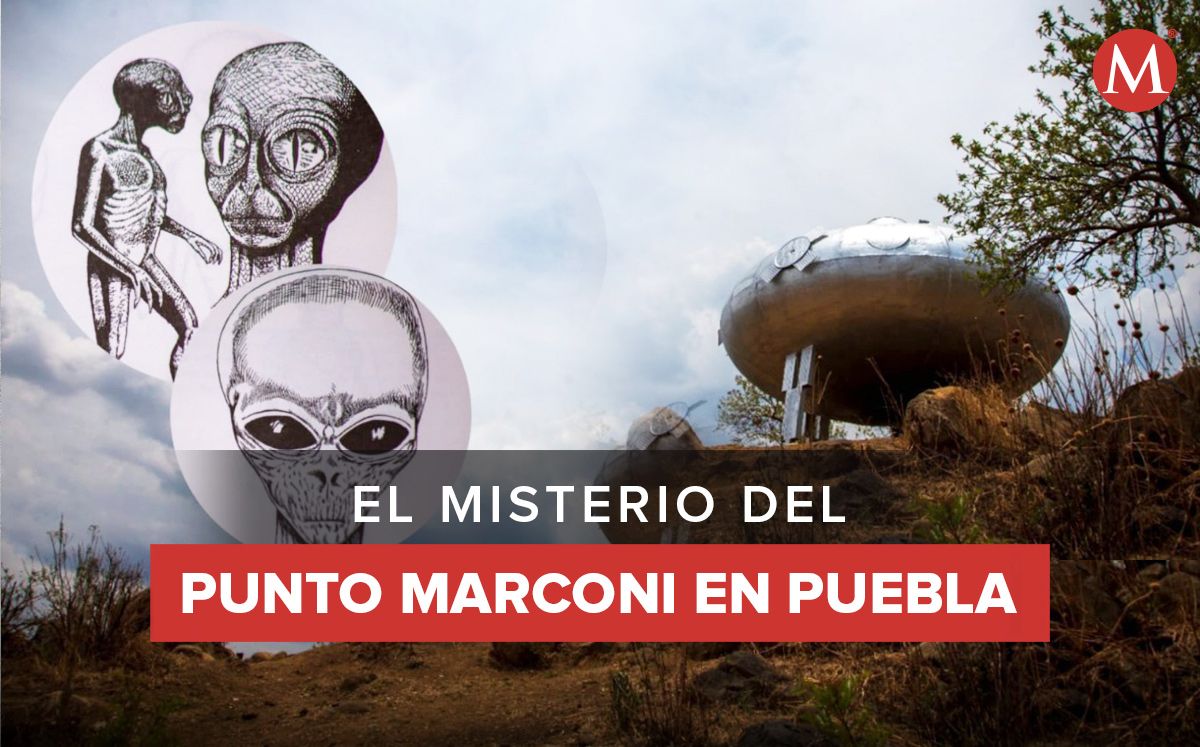 El misterio del ‘Punto Marconi’ en Puebla | Andrés Lobato