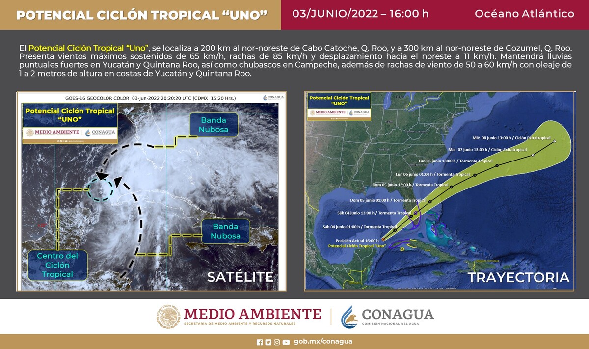 Continuarán las lluvias en Yucatán. (Tomada de @conagua_clima)