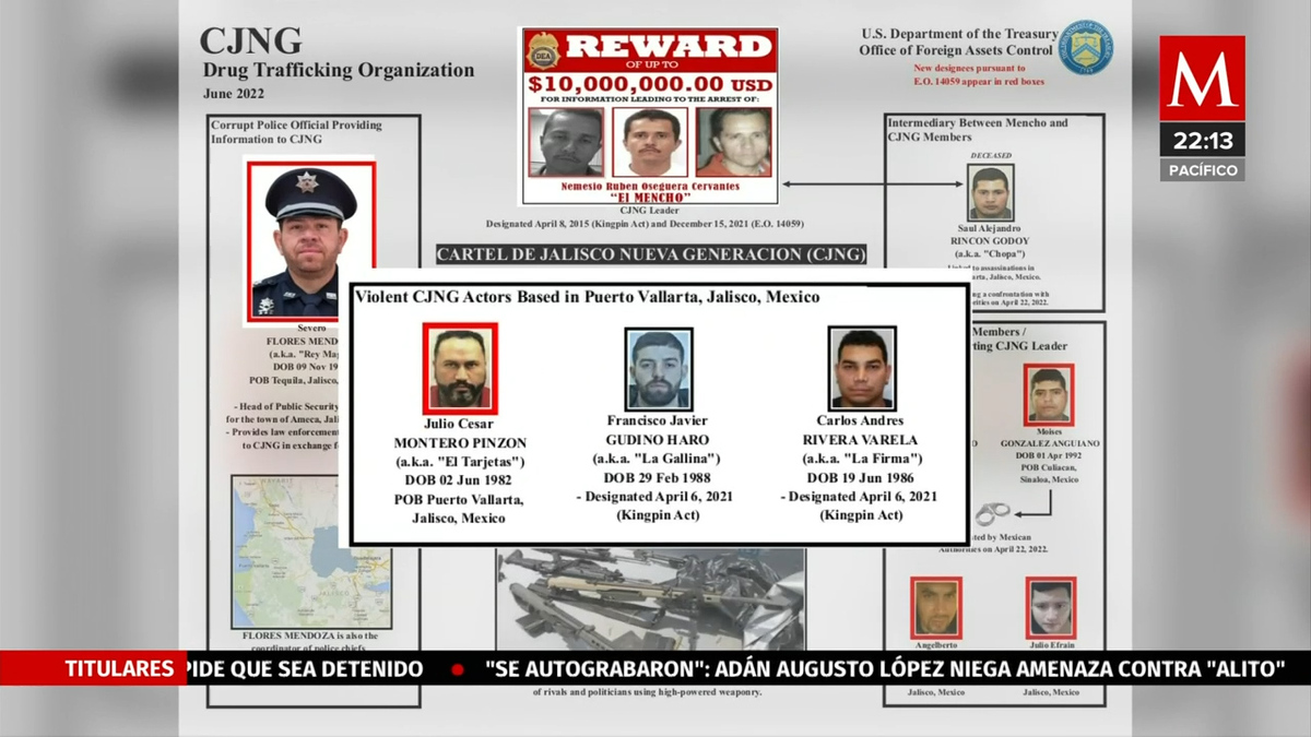 Gobierno de EU pone en su lista negra a jefe de policía en Jalisco