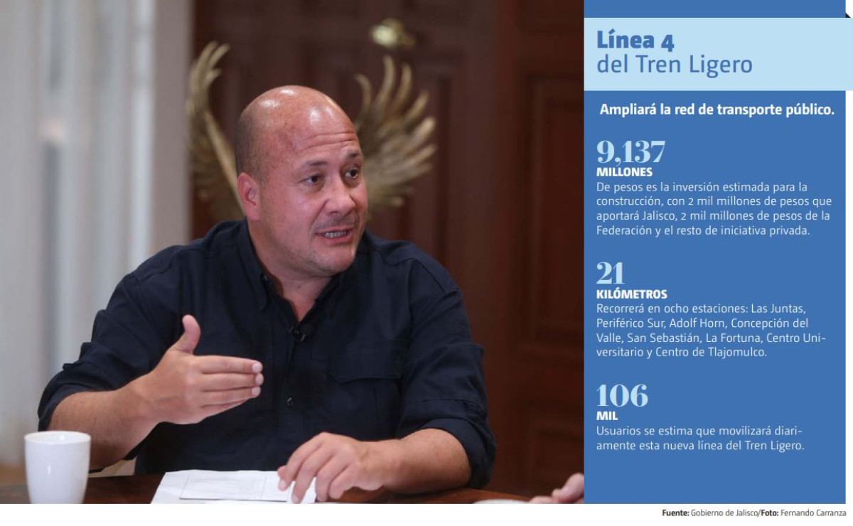 Enrique Alfaro habla de la Línea 4 en Jalisco en entrevista (Fernando Carranza)