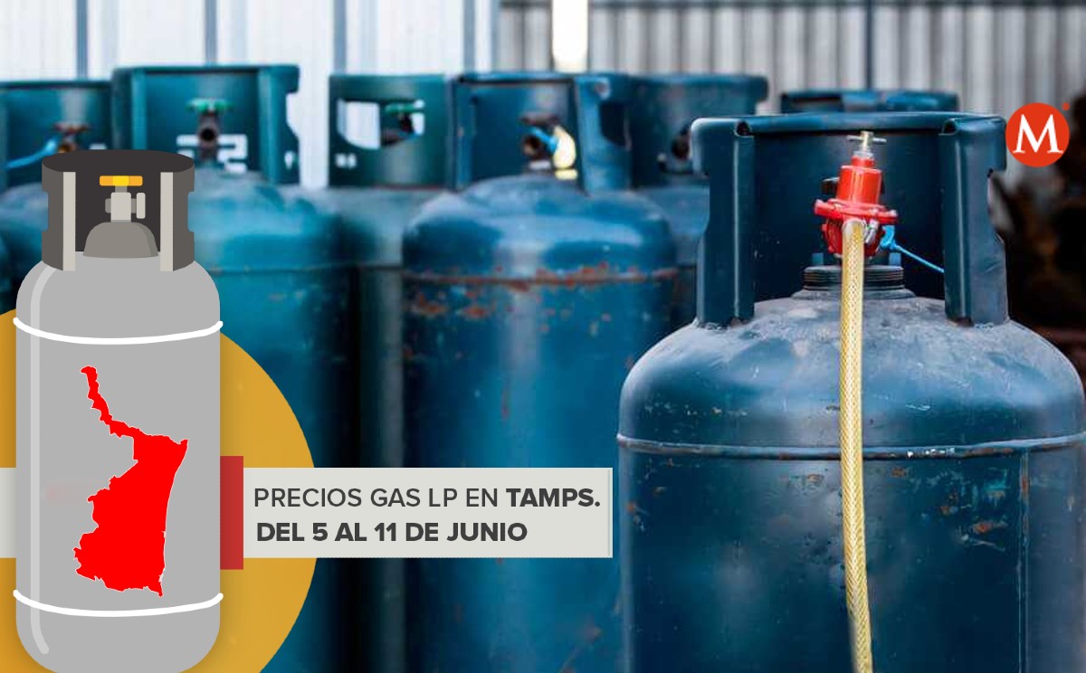 Precio del gas Lp en Tamaulipas