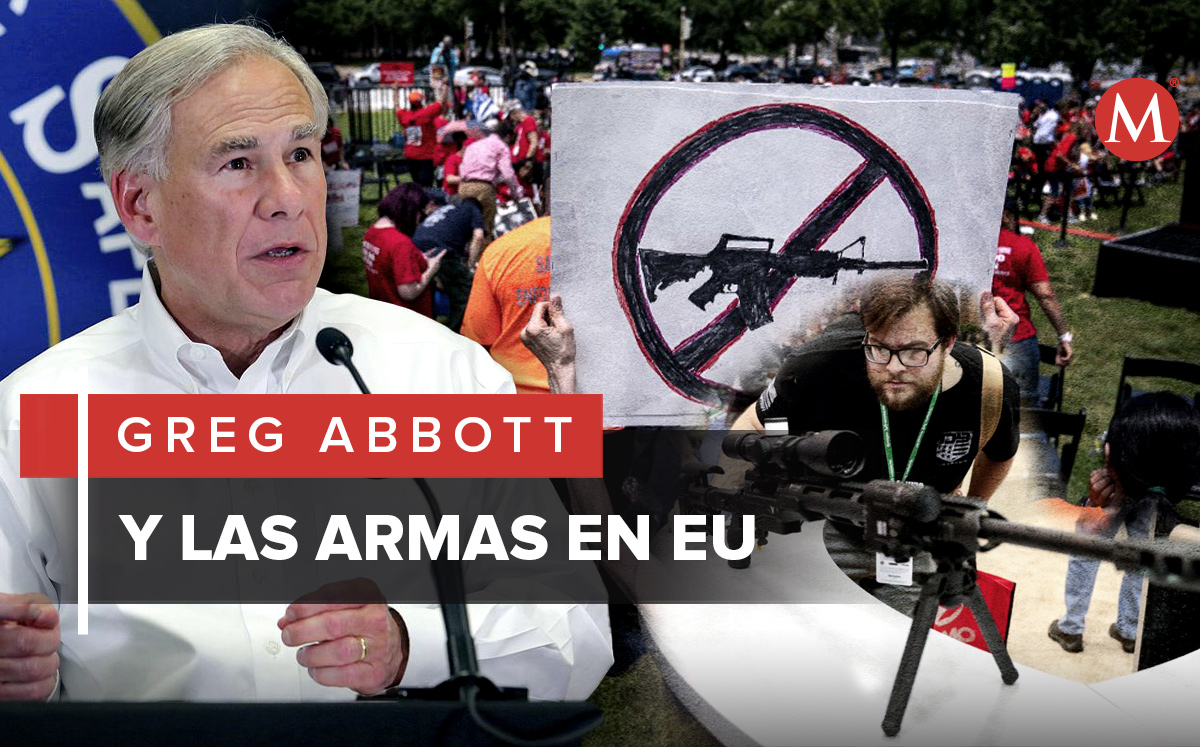 Greg Abbott, gobernador de Texas, y el uso de armas en EU. Diseño: Margarita Salmoran Mejía