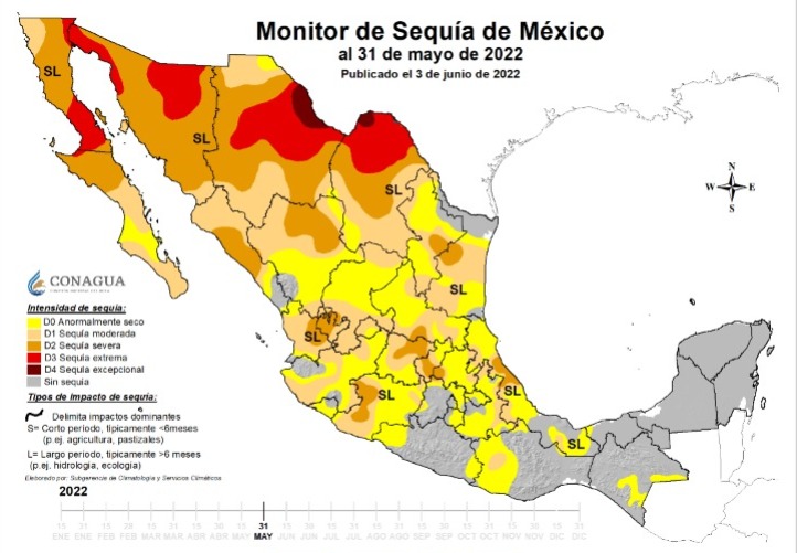 sequía