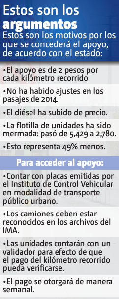 transportistas en Nuevo León
