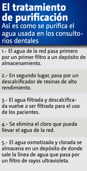 crisis hídrica