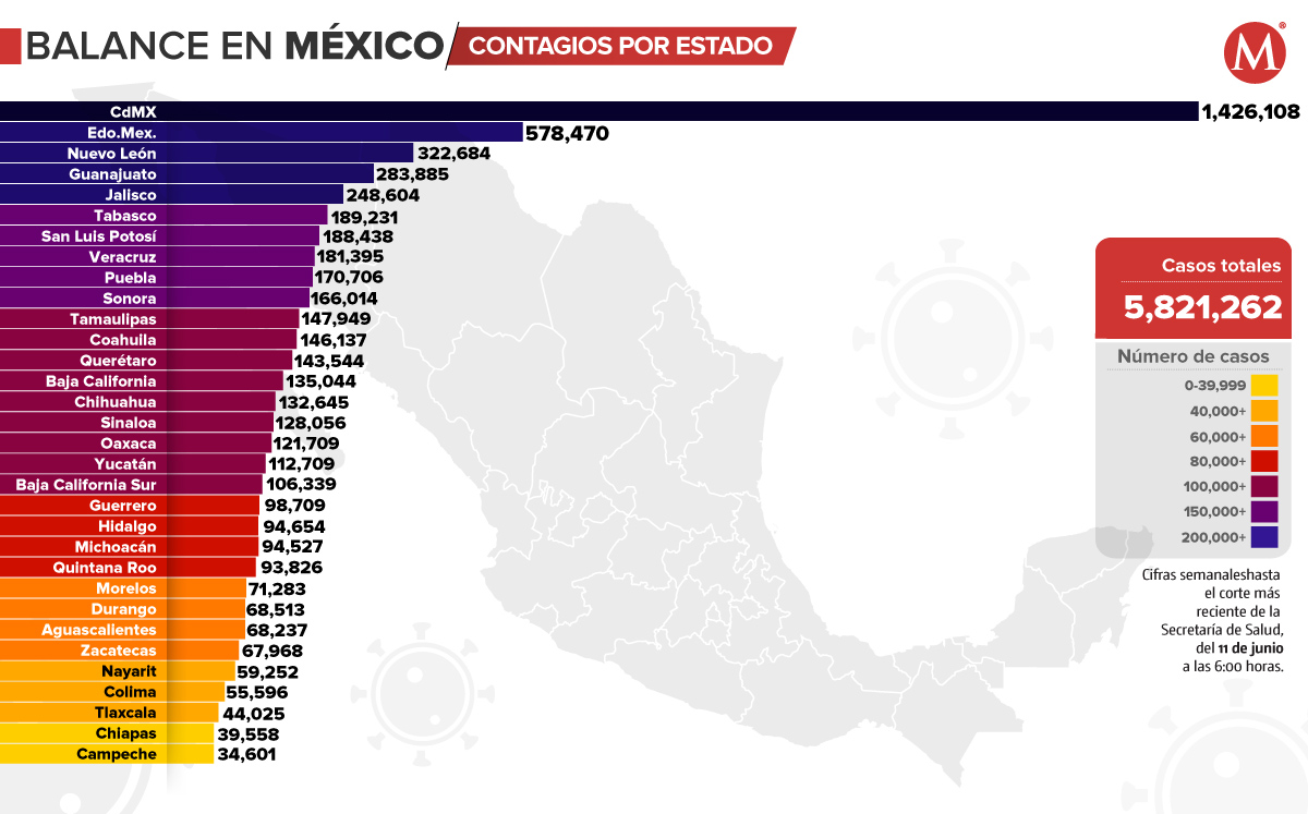 Mapa casos covid 11 de junio. (Ilustración)