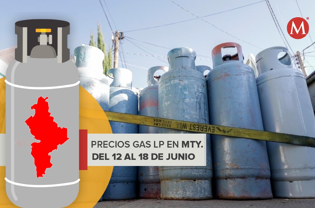 Presios del Gas LP.