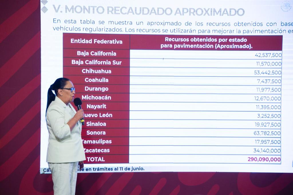 Rosa Icela Rodríguez, titular de la SSPC.