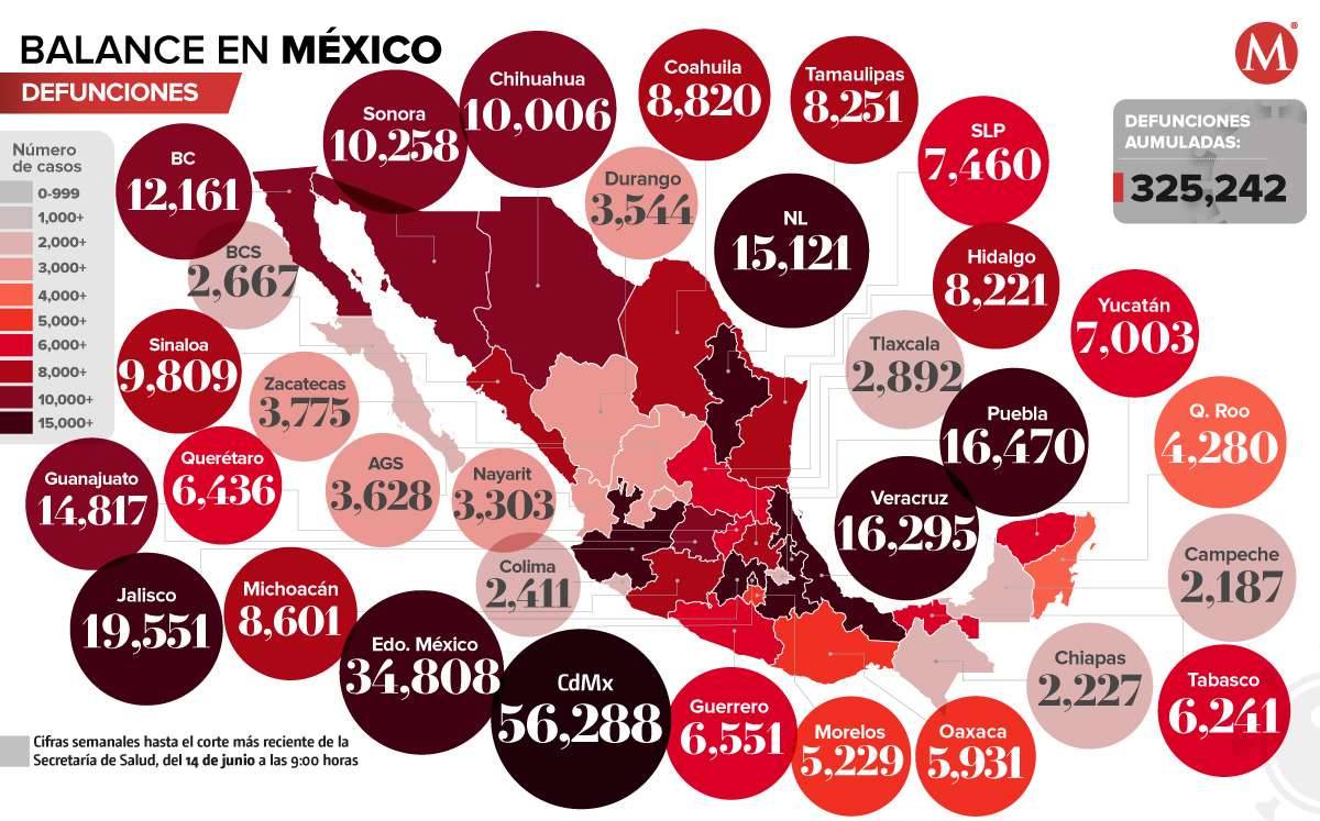 Mapa de muertes por covid-19 en México al 14 de Junio de 2022. (Ilustración)