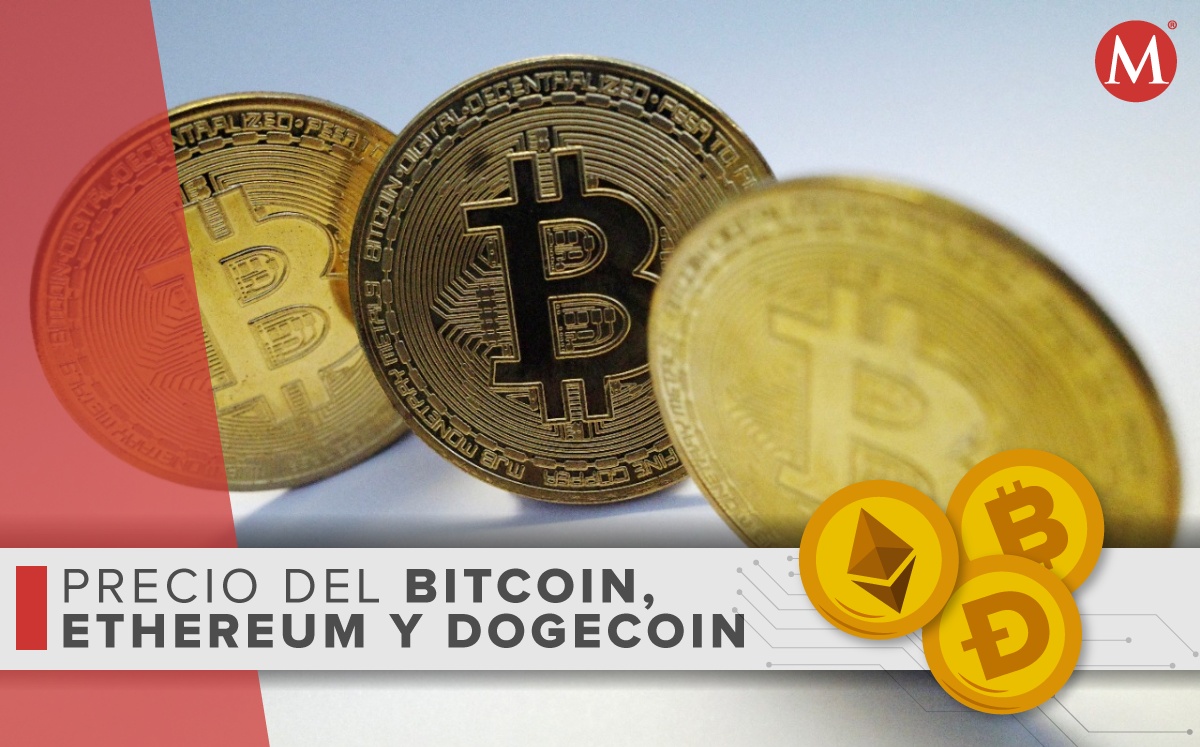 Precio-bitcoin ethereum dogecoin-HOY.  15-junio 2022. México