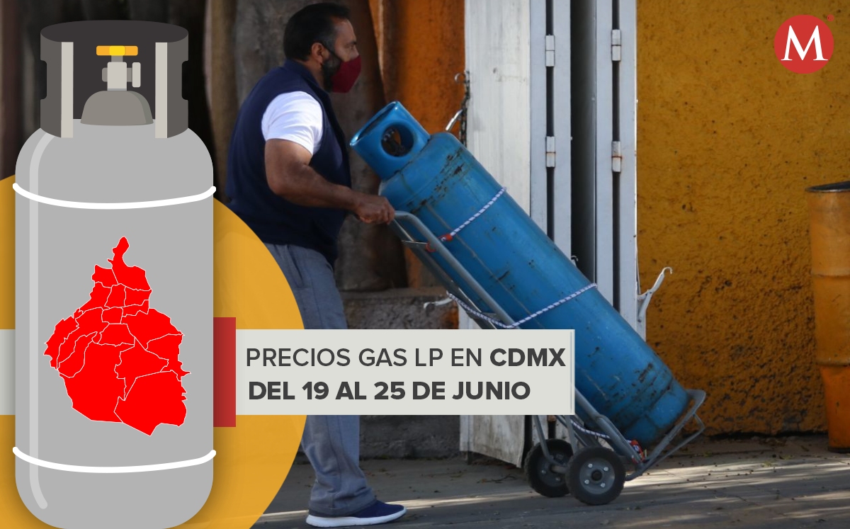 El costo del gas LP en la CdMx disminuyó algunos centavos con respecto a la semana anterior. | Cuartoscuro