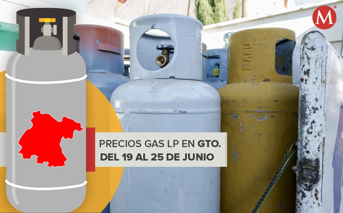 Estos son los precios del Gas Lp del 19 al 25 de junio para Guanajuato