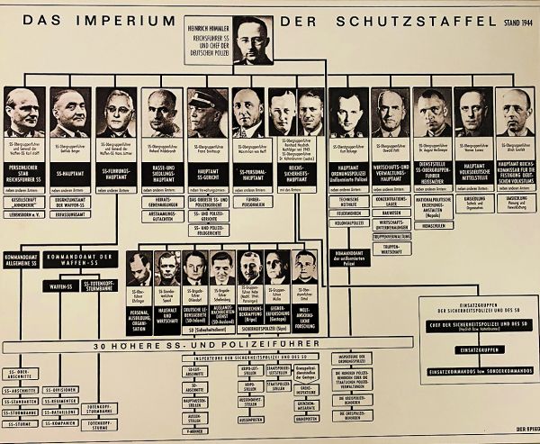 Columna de Diego Enrique Osorno