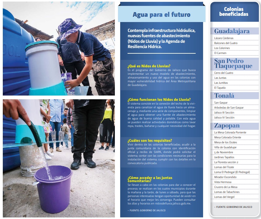 https://cdn.milenio.com/uploads/media/2022/06/20/agua-para-el-futuro.jpg