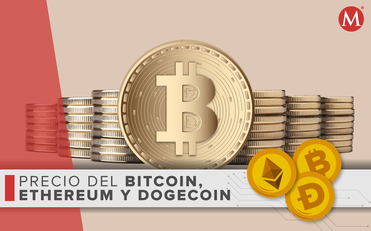Precio-bitcoin ethereum dogecoin-HOY.  20-junio 2022. México