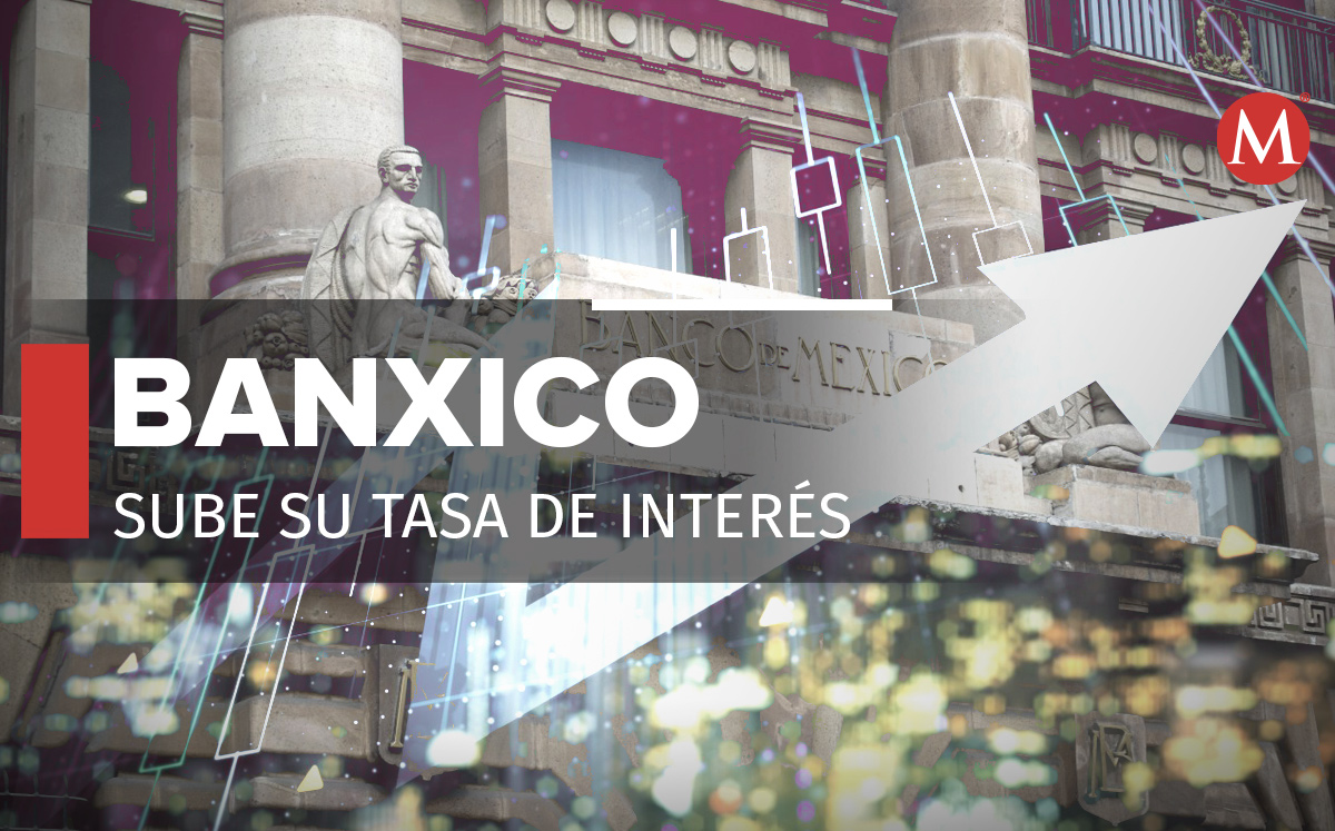 El Banxico endureció aún más su política monetaria en línea con la Fed. (Foto: Shutterstock)