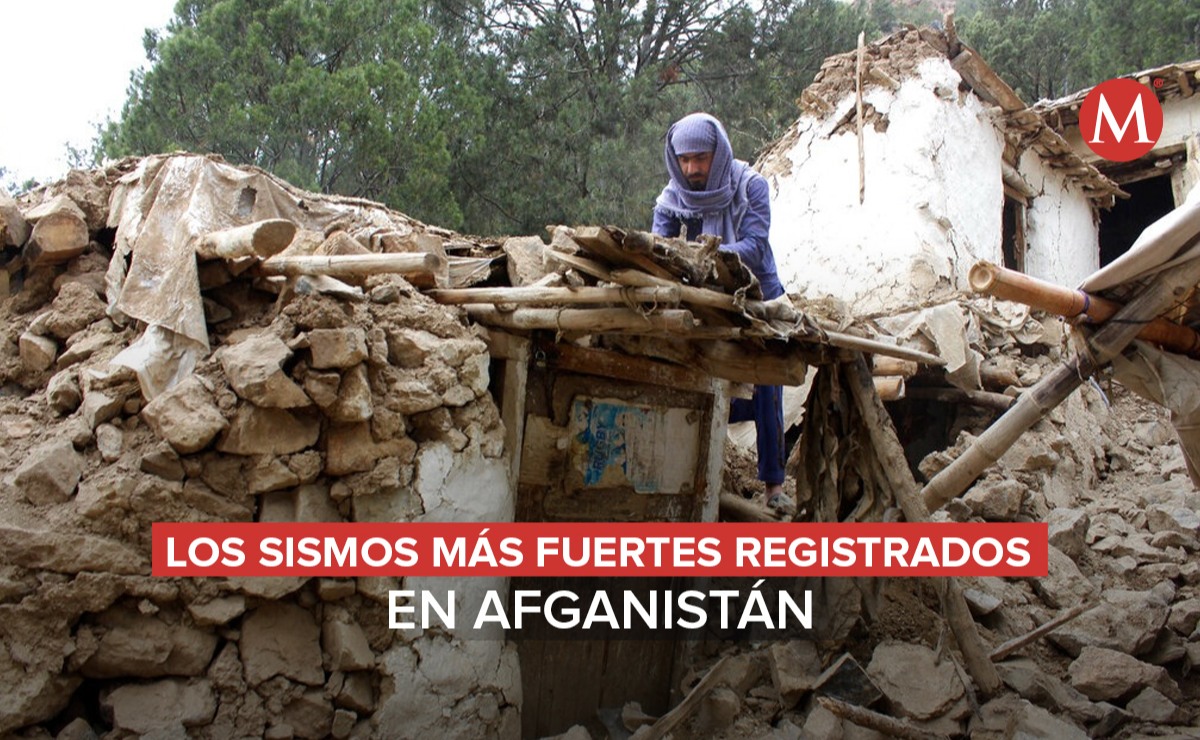 El sismo en Afganistán se registró hacia el este del país. | Foto: AP; Diseño: Antonio Texta