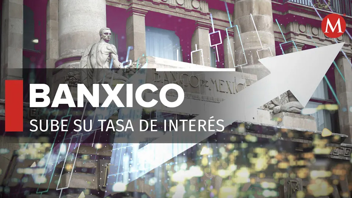Banxico sube su tasa de interés en 75 puntos base