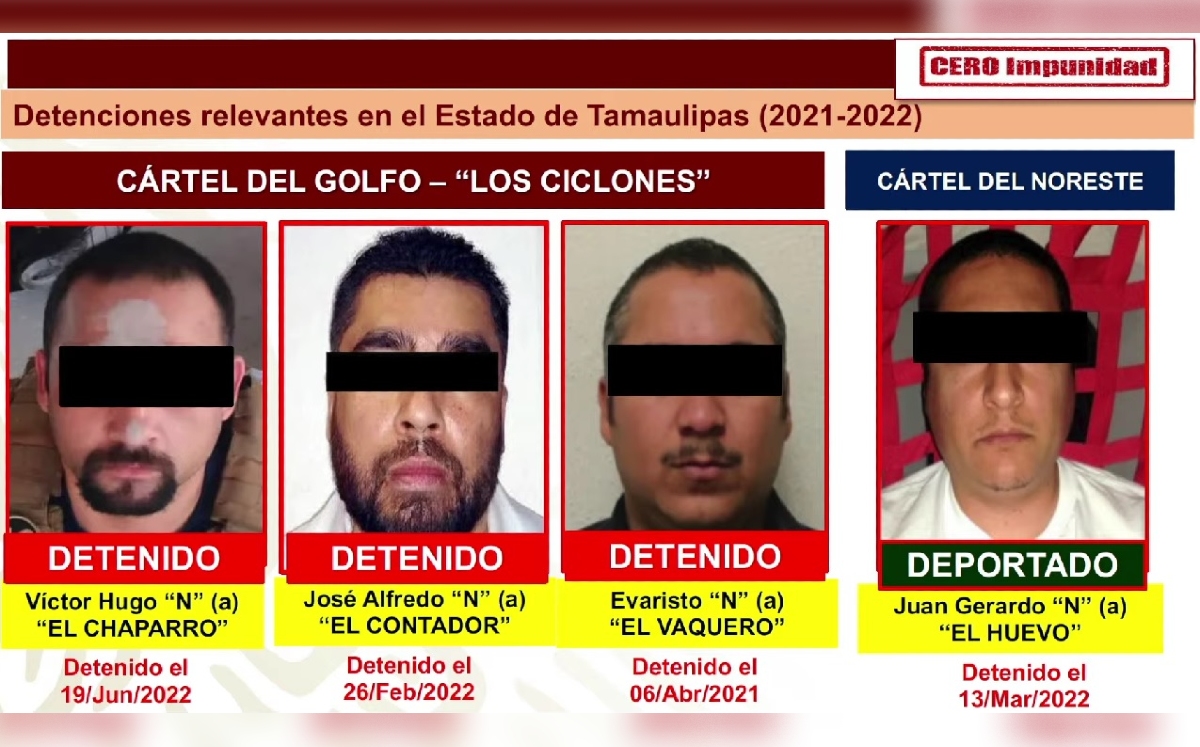 Los líderes de Los Ciclones ya fueron detenidos, indicó la SSPC. | Especial