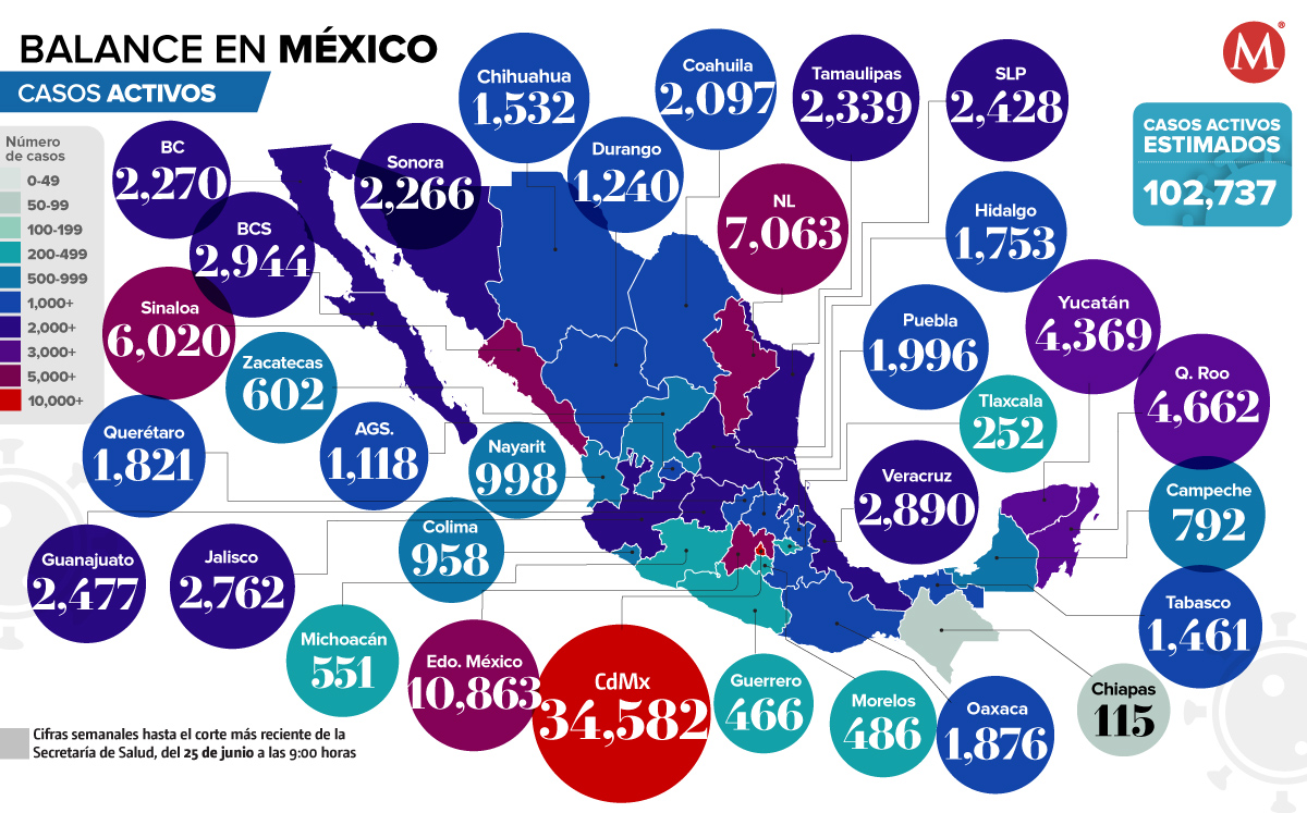 https://cdn.milenio.com/uploads/media/2022/06/25/casos-activos-covid-mexico-junio.jpg