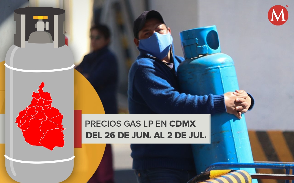 El precio del gas LP en la CdMx registró otro aumento. | Cuartoscuro