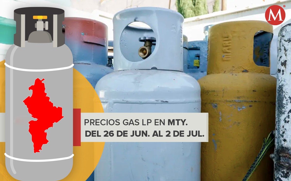 Precios del gas LP en Nuevo León del 26 de junio al 2 de julio del 2022. Foto: Especial.