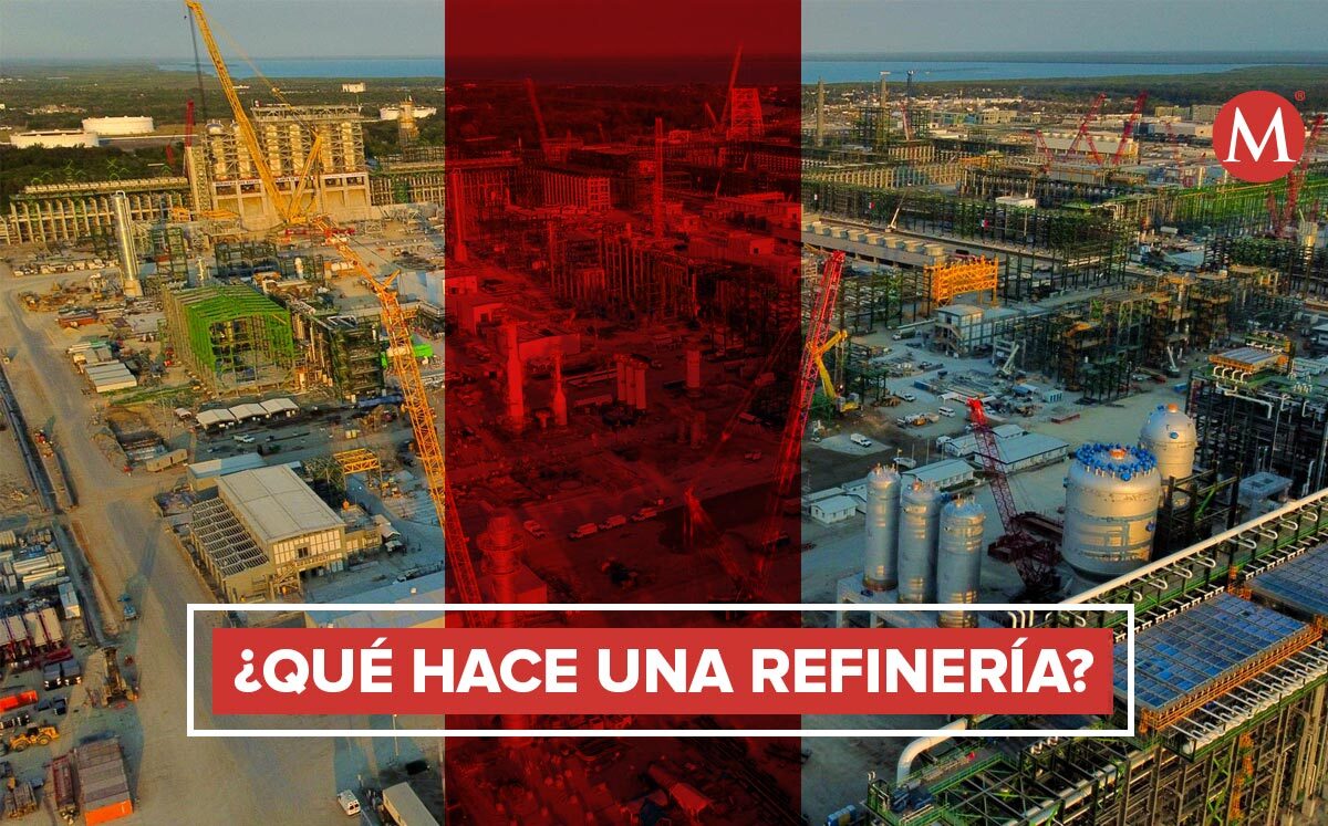 refineria