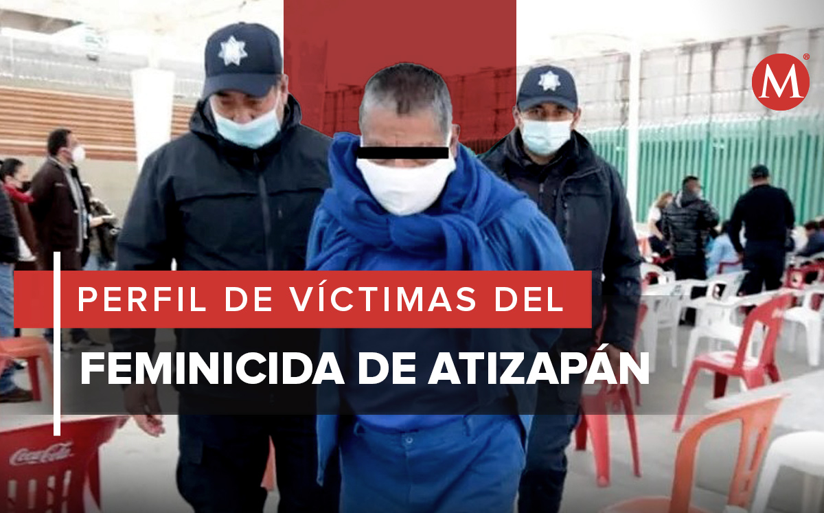 Funcionarios de la FGJEM detallaron que el feminicida buscaba mujeres de clase media-baja. | Foto de Archivo Diseño: Margarita Salmorán