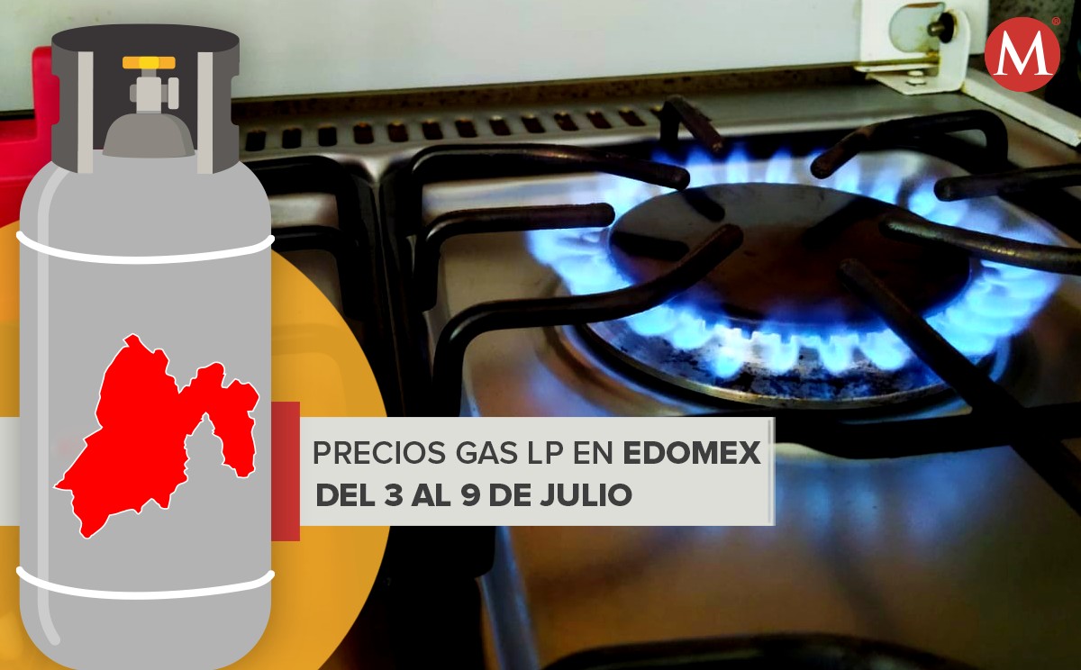 Precio del gas LP en Estado de México.