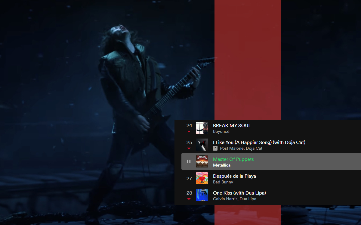 'Master of Puppets' ingresa a Top de Spotify