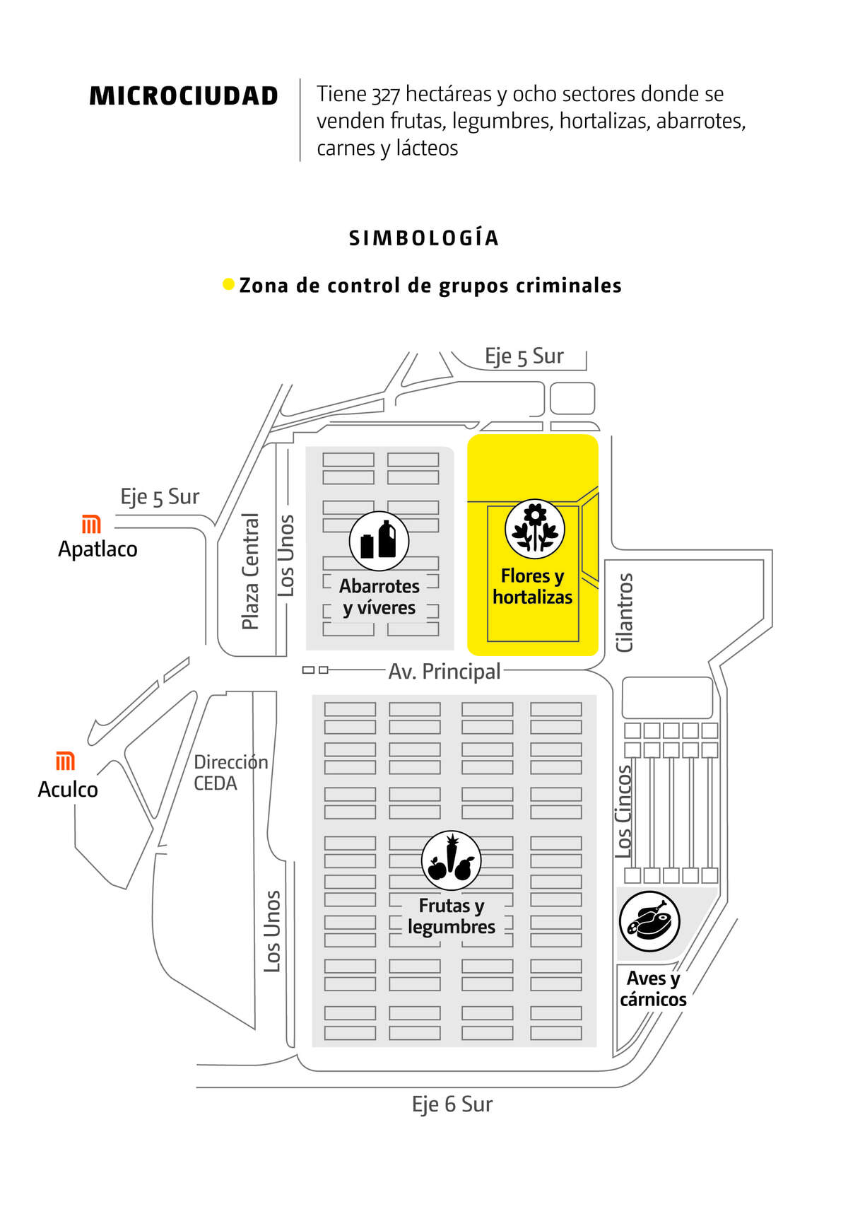 Microciudad en Central de Abasto