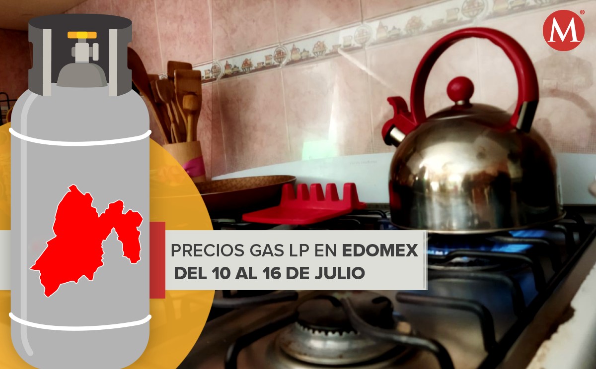 En esta ocasión los precios se mantuvieron.