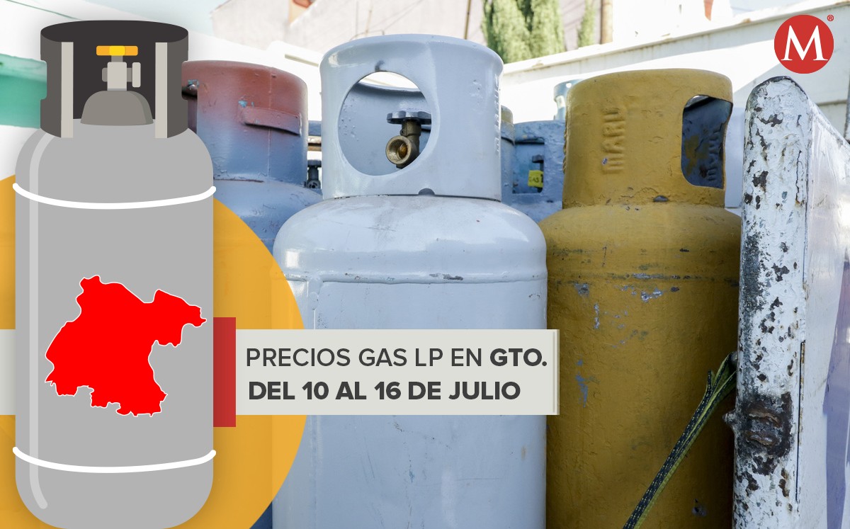 Estos son los precios del Gas LP del 10 al 16 de julio para Guanajuato