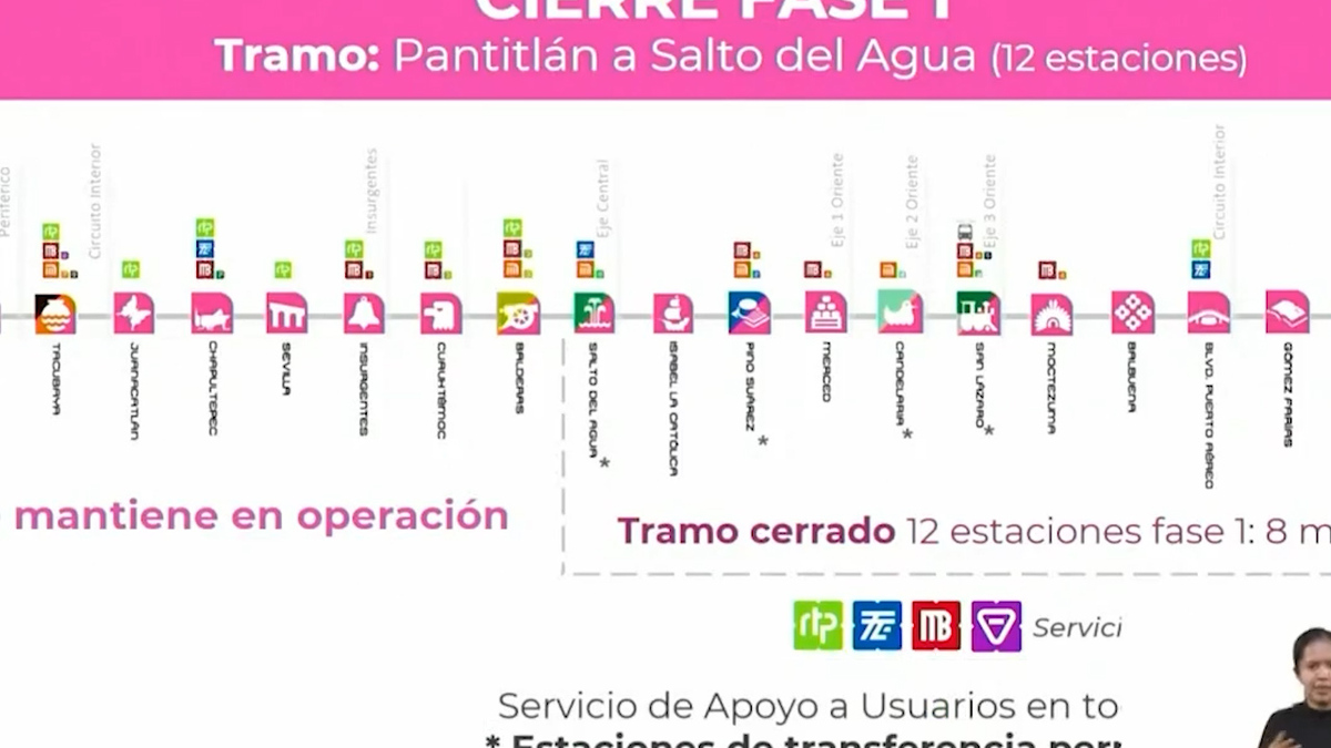 RTP dará servicio de apoyo tras cierre de L1 del metro de la CdMx
