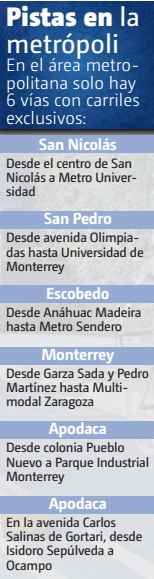 Pistas en la metrópoli En el área metropolitana solo hay 6 vías