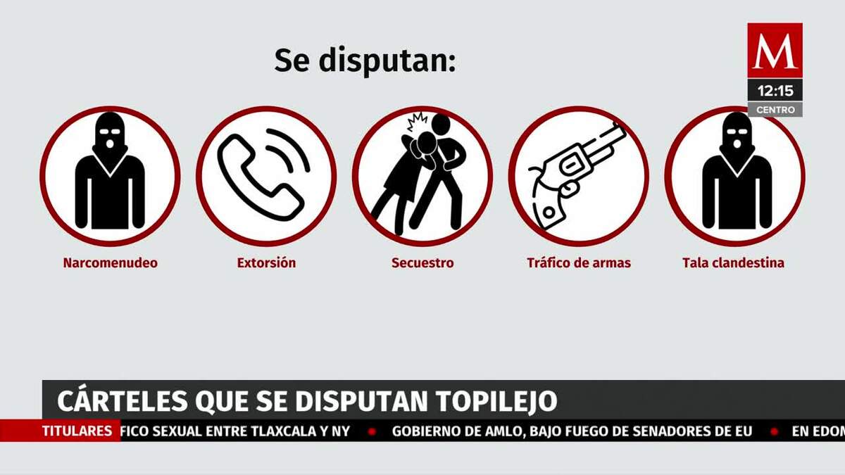 Cinco Cárteles se disputan zona de Topilejo