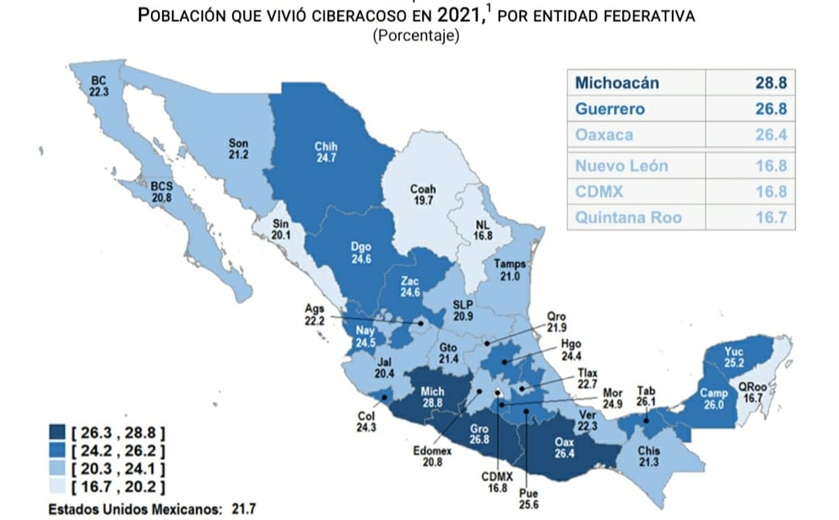 "La situación de riego más frecuente fue el contacto de identidades falsas" | Especial.