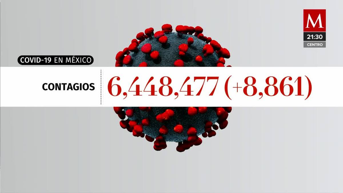 Contagios y muertes por covid-19 en México