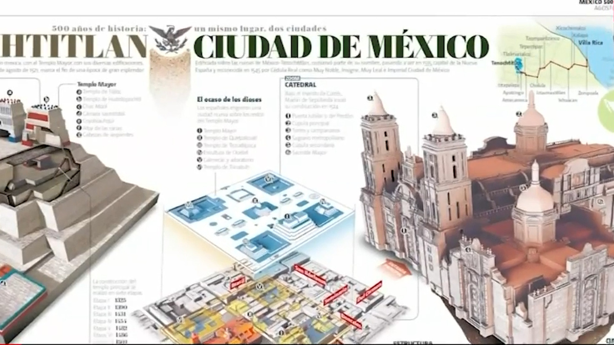Premios a! Diseño galardonan a MILENIO por infografía sobre Tenochtitlan