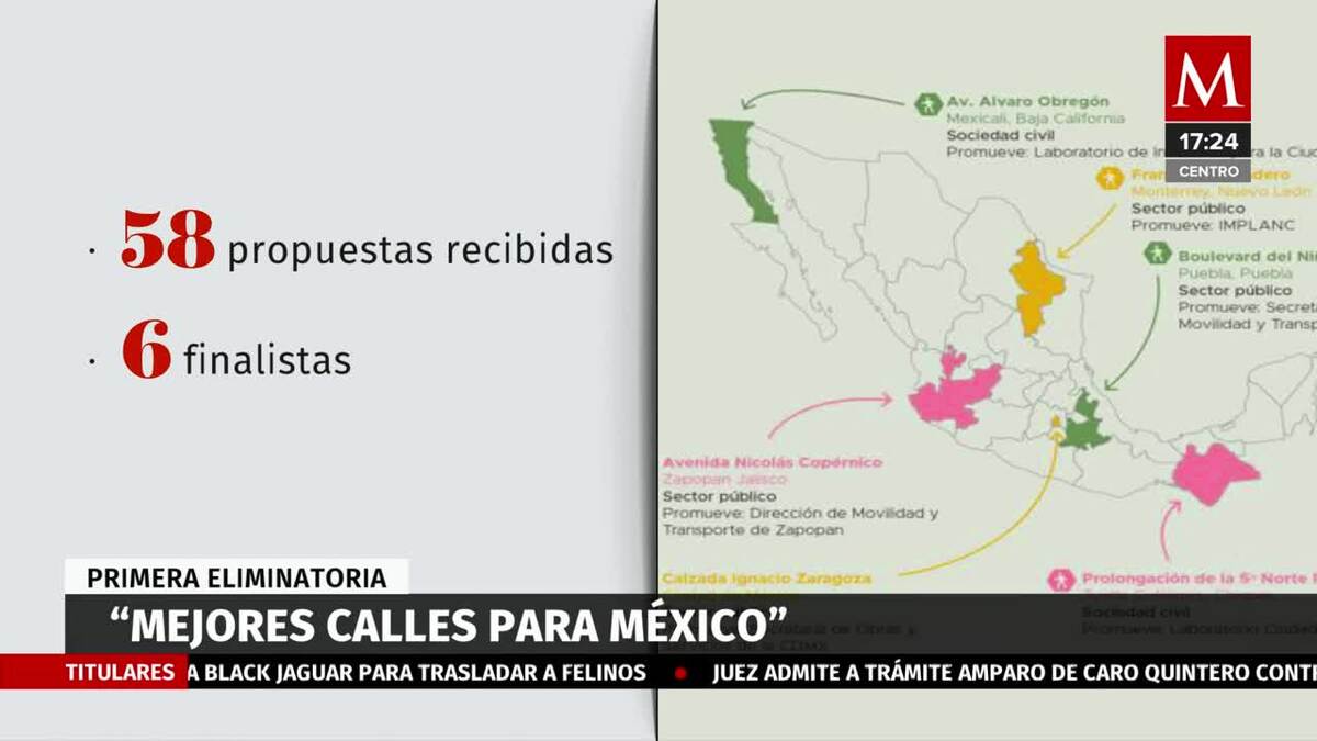 Propuestas del concurso 'Mejores calles para México'
