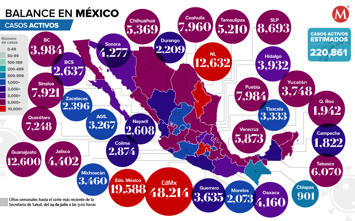 Mapa covid-19 en México al 24 de julio de 2022. (Ilustración)