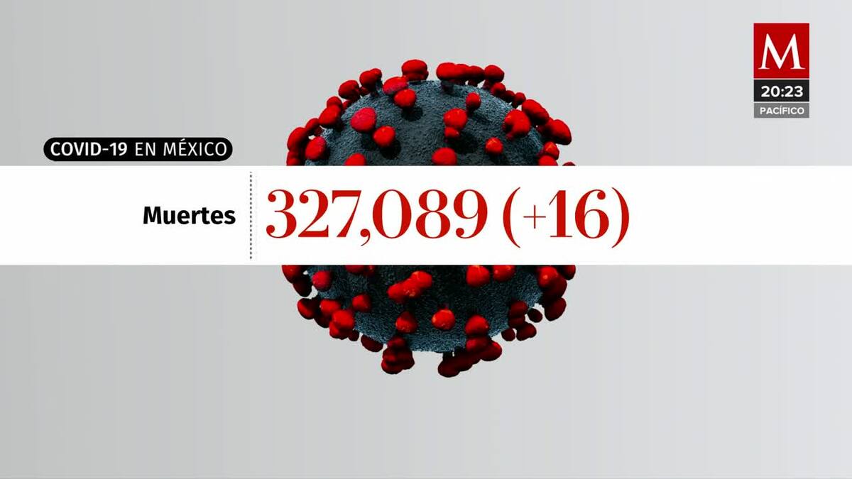 Muertes y contagios por covid-19 en México