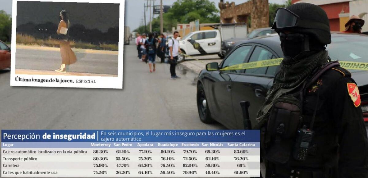 Un hecho relevante ocurrido en la carretera a Nuevo Laredo, en Escobedo, fue la desaparición de la joven Debanhi Susana Escobar. Roberto Alanís