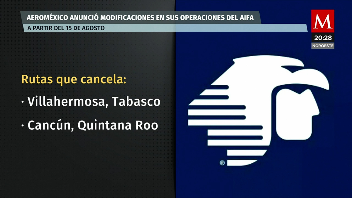 Aeroméxico adelanta operación de nuevas rutas en el AIFA