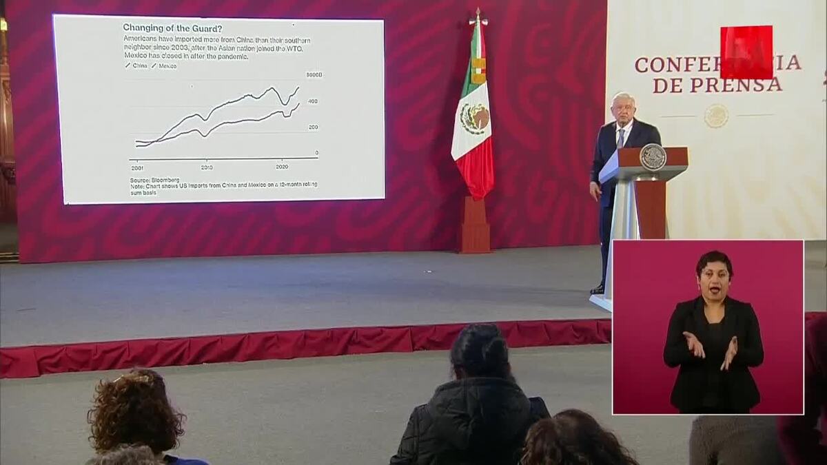 México no tendrá recesión en 2023, responde AMLO