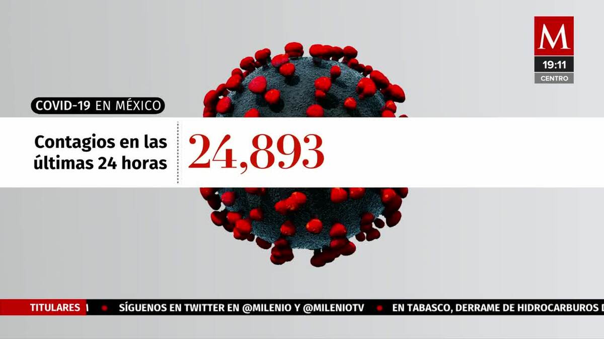 Muertes y contagios por covid-19 en México