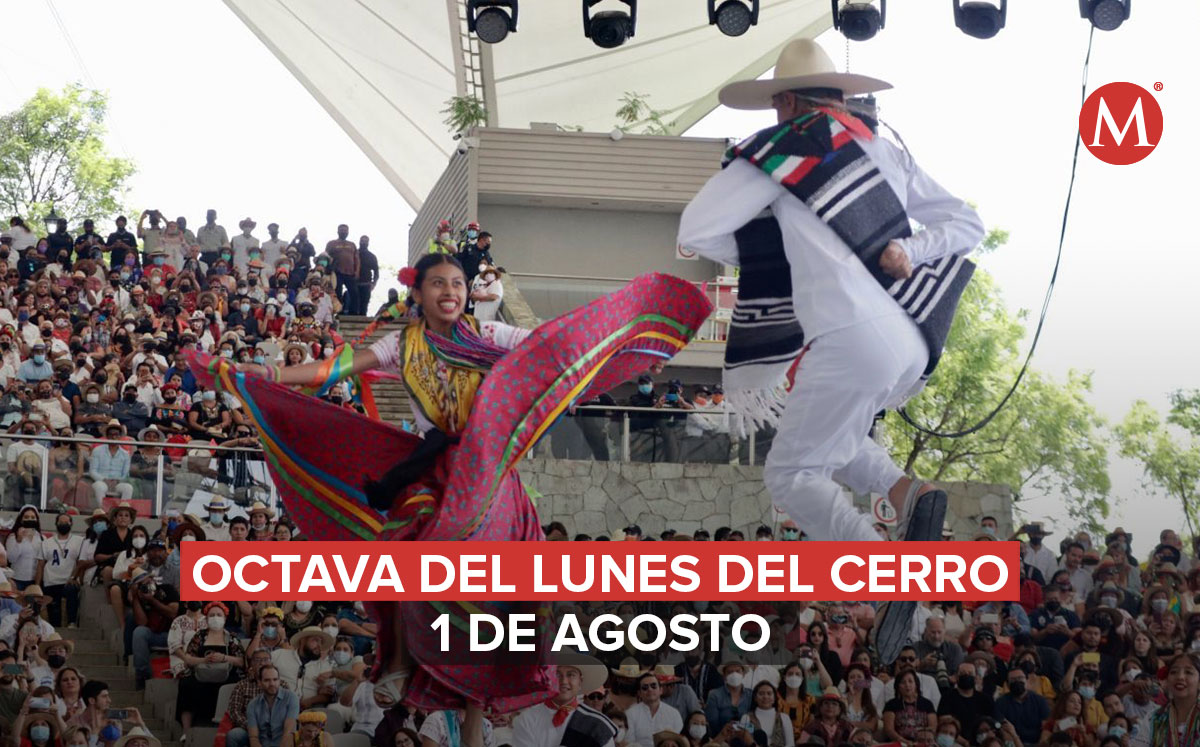Conoce el programa de la Guelaguetza en Oaxaca. (Foto: Cuartoscuro / Diseño: MILENIO)