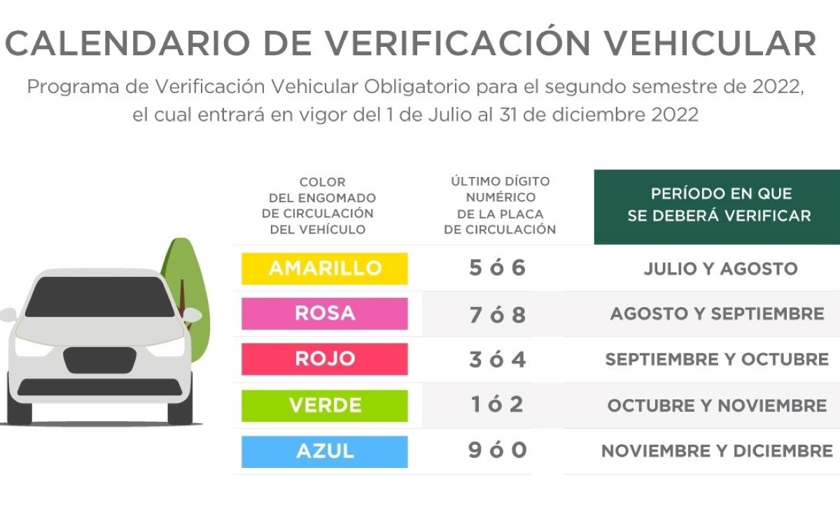 Calendario de verificación vehicular en CdMx 2022. | Sedema